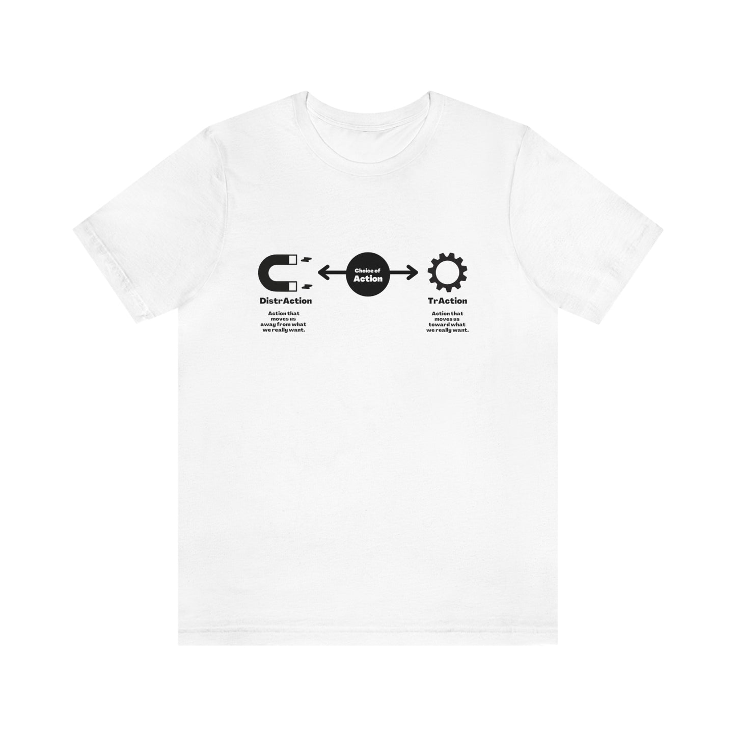 Choice of Actions Motivational Tee Tshirts, DEIB Statement Tees