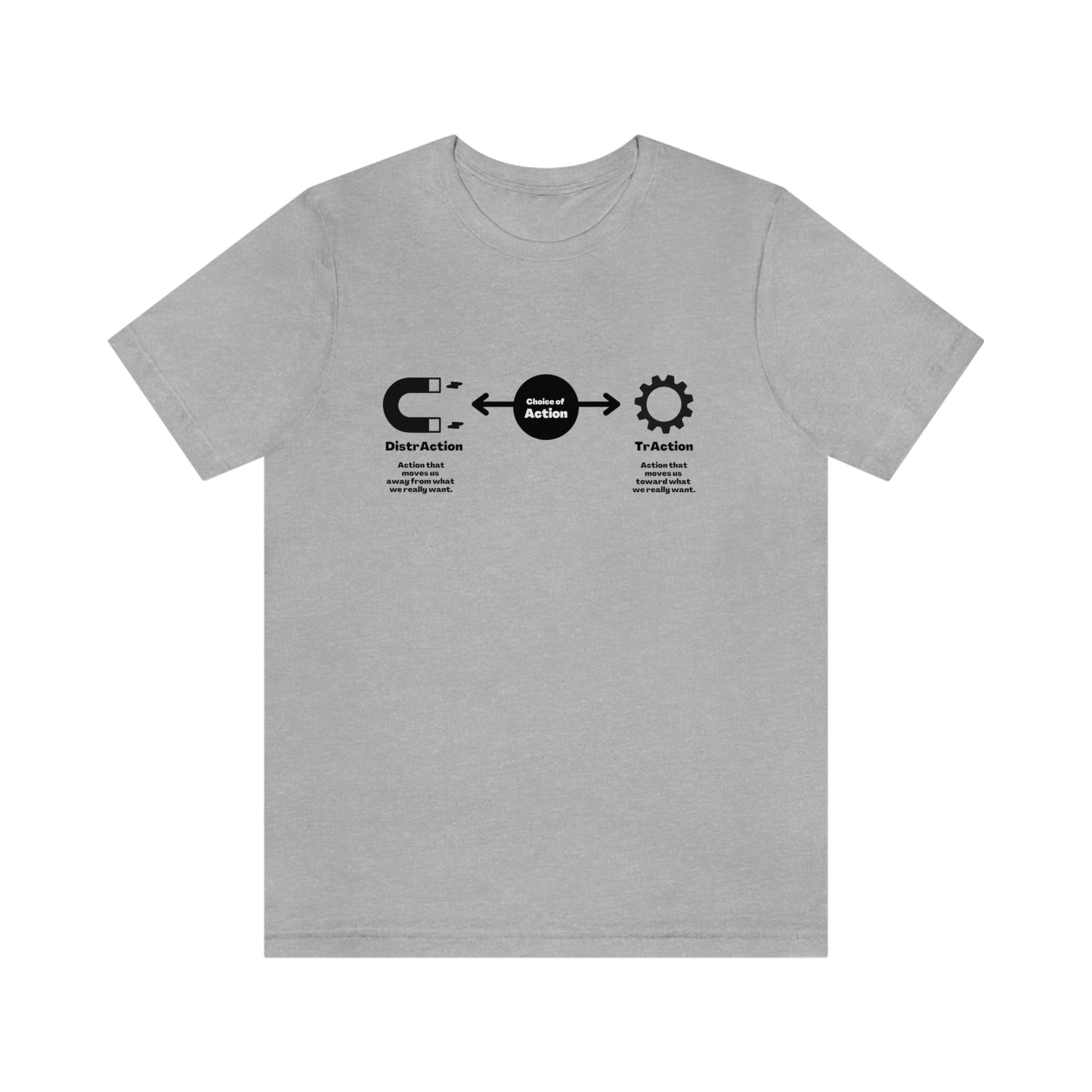 Choice of Actions Motivational Tee Tshirts, DEIB Statement Tees